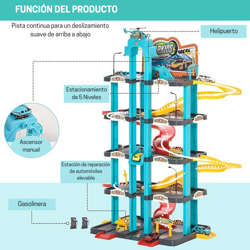 PARQUEADERO GDE 9177 MM