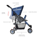 COCHE JOGGER + PAÑALERA MLN PRIORI AZUL