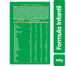 NESTOGENO COMFORT FÓRMULA INFANTIL ETAPA 1 x400 GR NESTLE