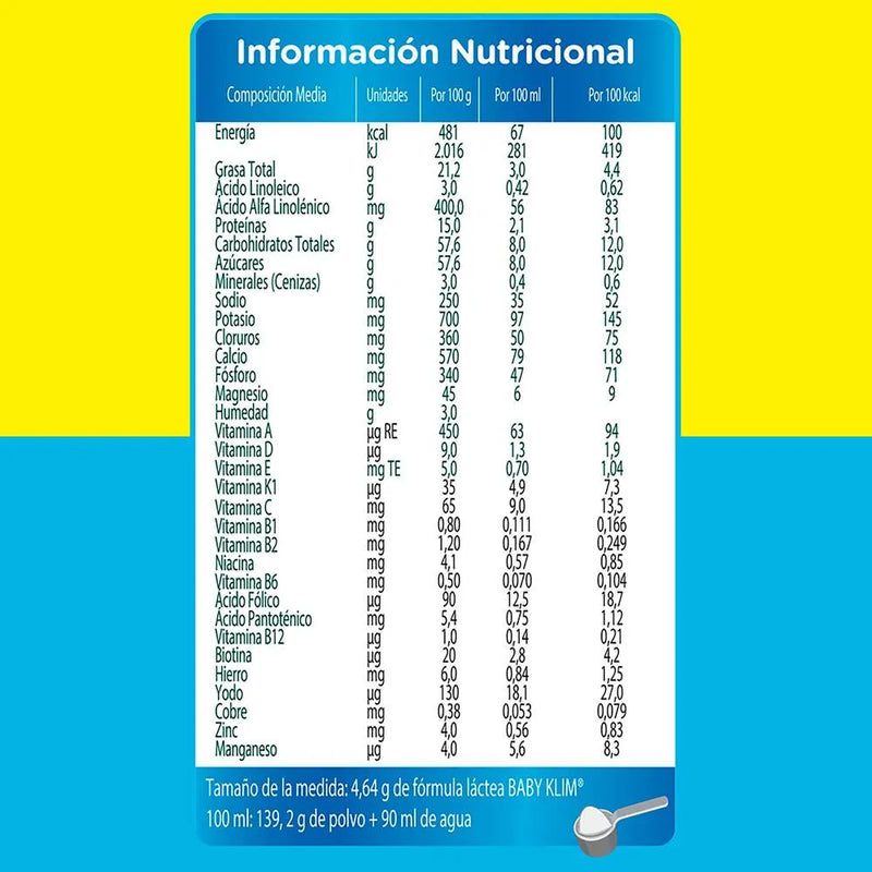 LECHE BABY KLIM 2 X 800 GR NESTLE