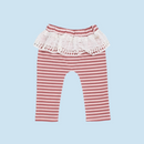 CONJUNTO BEBE NIÑA 10904 FOR BABY