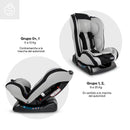 SILLA AUTO ORBIT LX ZY19 BEBESIT GRIS