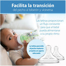 SET TETERO X2 ANTI-COLIC D32589 DR BROWN