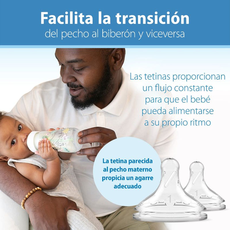 SET TETERO X2 ANTI-COLIC D32740 DR BROWN