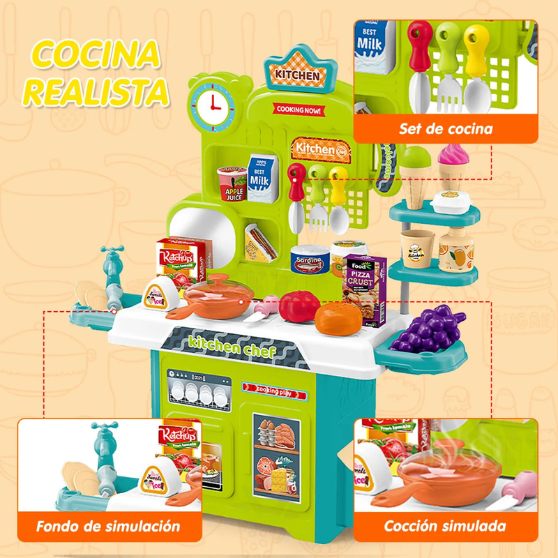 SET DE COCINA 53 PZ 922-121 STB