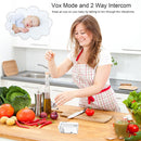 MONITOR CON CAMARA INALAMBRICO CON INTERCOMUNICADOR DE 2 VÍAS, DETECCIÓN DE LLANTO Y TEMPERATURA C3 MUNBE