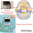 PAÑALERA MORRAL MULTIFUNCIONAL PARA MAMÁ ZS2309 MUNBE