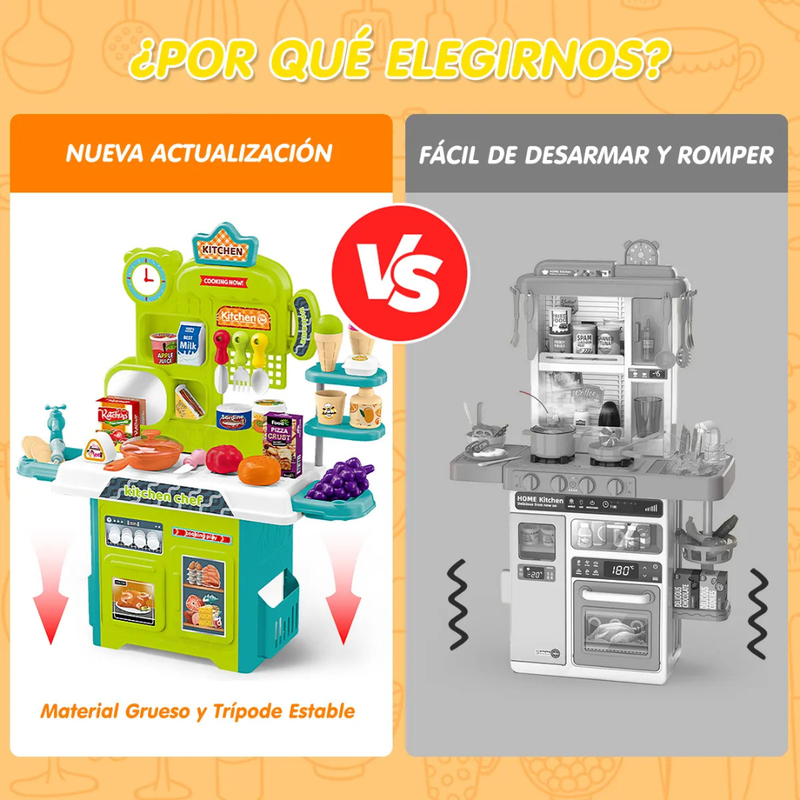 SET DE COCINA 53 PZ 922-121 STB