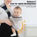 CARGADOR MULTIFUNCIONAL PARA BEBÉS DE HASTA 20 KG 003 LA GLORIA