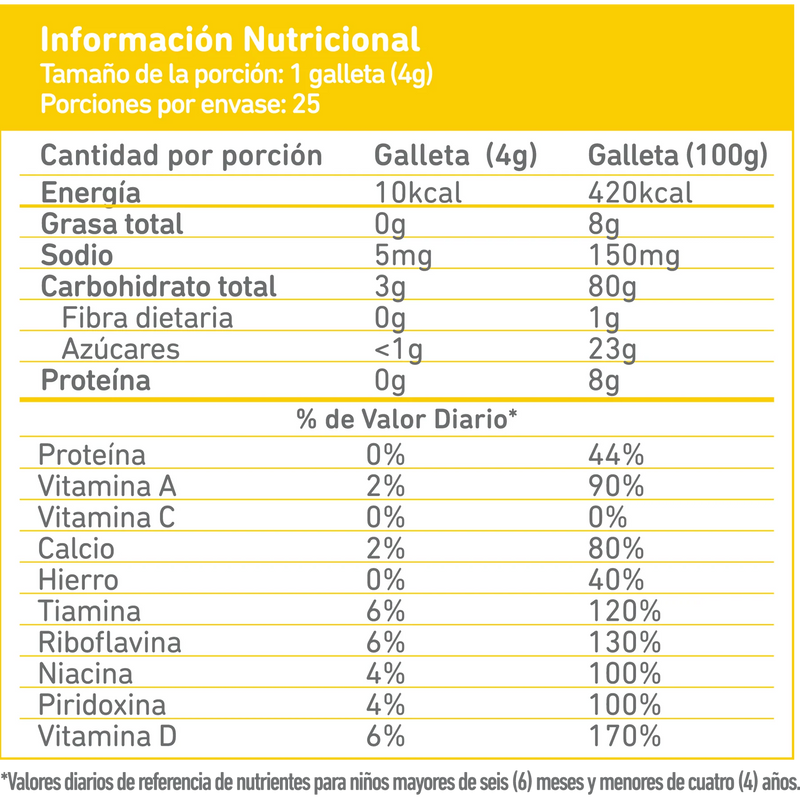 GALLETA PARA BEBÉ CLÁSICA SABOR A BANANO X 100 GRAMOS MÁH