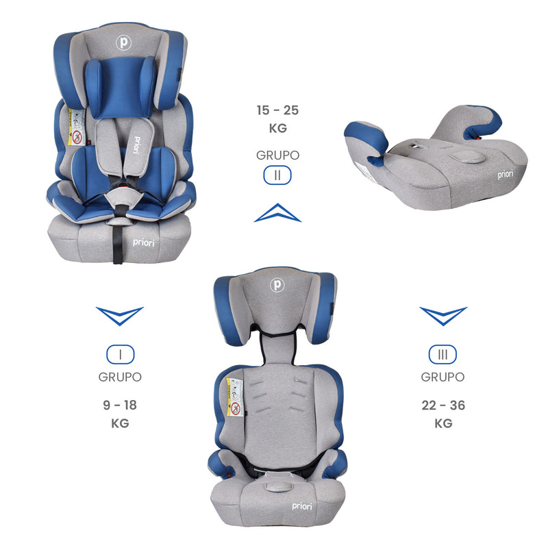 SILLA CARRO BEBÉ THUNDER AZUL PRIORI