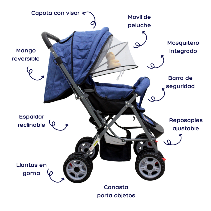 COCHE REVERSIBLE NBL AZUL BEBESITOS