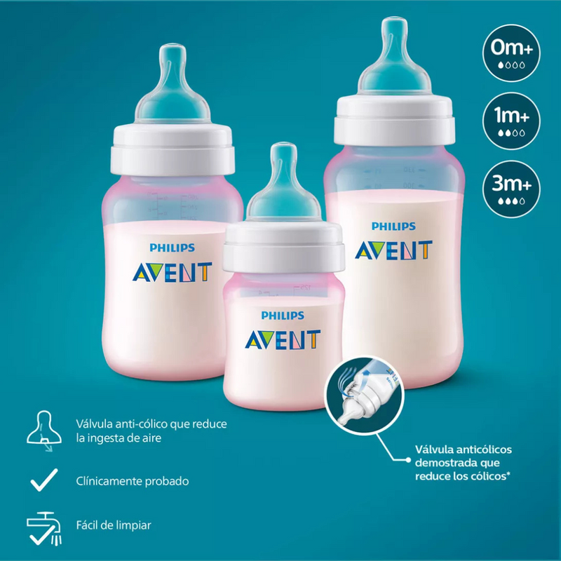 Set x3 Teteros Anticólicos SCY119/19 Avent