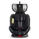 SILLA AUTO SKY 360 ISOFIX YC06 BEBESIT GRIS -