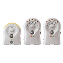 Monitor Analogo 2 Ch 1 Mo068 Safety (11660566666)