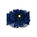 #color_azul turqui