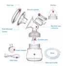 Extractor Electrico Bmp-700 Booggy