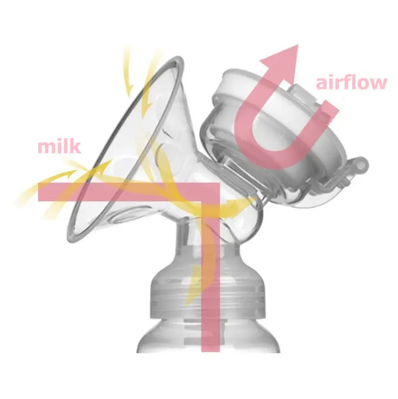 EXTRACTOR DOBLE KEXT-X2 KABU