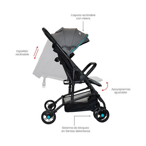 Coche Praga Premium Baby Azul