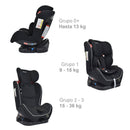 SILLA PARA CARRO CRONOX FISHER PRICE NEGRO