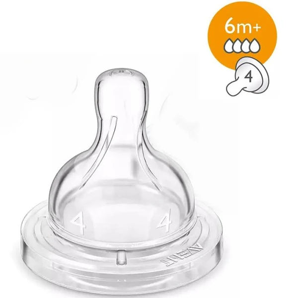 SET ANTI-COLIC 9ONZS SCD809/36 AVENT